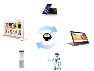 聯想AI實驗室人工智能實習崗招募 開啟智能科技之旅